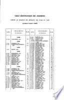 Bulletin spécial des décisions des juges de paix et tribunaux de simple police
