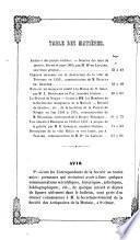 Bulletin trimestriel de la Société académique des antiquaires de la Morinie
