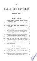 Bulletin Trimestriel