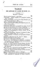 Bulletin universel des sciences et de l'industrie. 6