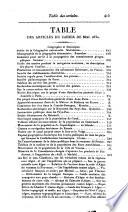 Bulletin universel des sciences et de l'industrie
