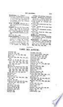 Bulletins de la Societe d'anthropologie de Paris