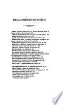 Bulletins de la Société Historique et Littéraire de Tournai