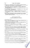 Bulletins et mémoires de la Société française d'ophtalmologie