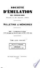 Bulletins et mémoires