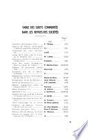 Bulletins et mémoires