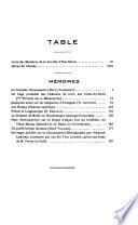 Bulletins et mémoires