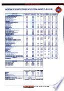 Business magazine
