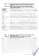 Canadian Hospital Directory