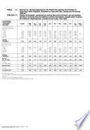 Canadian Hospital Directory