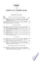 Catalogue de la Bibliothèque communale de Marseille
