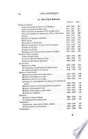 Catalogue de la bibliothèque de F. J. Fétis acquise par l'état belge