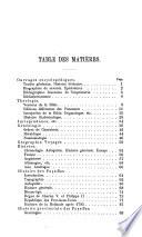 Catalogue de la bibliothèque de feu Mr. J. van Dam van Noordeloos
