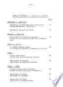 Catalogue des instituts et programmes de recherche en matière de développment économique et social (édition provisoire 1965)