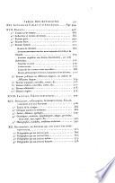 Catalogue des livres de la bibliothèque du Conseil d'Etat
