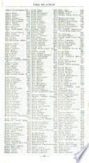 Catalogue des thèses de doctorat soutenues devant les universités françaises