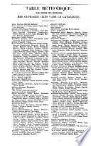 Catalogue général des livres de médecine, chirurgie, anatomie, physiologie, histoire naturelle, physique, chimie, pharmacie, français et étrangers, qui se trouvent chez J.-B. Baillière, libraire de l'Academie royale de médecine