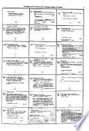 Catalogue of the Library of the National Gallery of Canada: Has