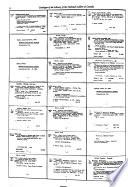 Catalogue of the Library of the National Gallery of Canada: Mah