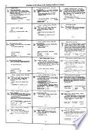 Catalogue of the Library of the National Gallery of Canada: Seb - Z