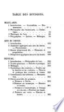 Catalogue raisonné d'une collection de livres