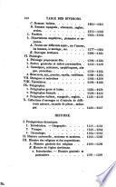 Catalogues of items for auction by Maison Silvestre, 1830-1870