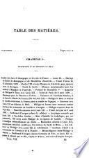 Charles-Quint et Marguerite d'Autriche
