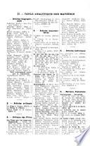Cinémagazine