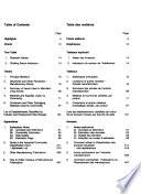 Clothing Industries