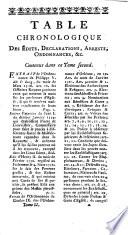 Code des curés ou nouveau recueil des règlemens concernant les dixmes, les Portions Congrues; les fonctions droits, honneurs...ensemble les droits honorifiques des seigneurs, & officiers, tant de sa majesté, que des cours supérieures & autres justices du royaume contenant les réglemens sur les dixmes, & les décisions qui regardent les curés