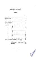 Collection des rapports de l'Association de secours mutuels entre les artistes dramatiques