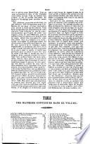 Collection intégrale et universelle des orateurs sacrés du premier et du second ordre ... et collection intégrale, ou choisie de la plupart des orateurs du troisième ordre ... Publiée, selon l'ordre chronologique: Bourdaloue II