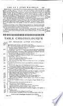 Commentaire littéral, historique et moral sur la règle de S. Benoît