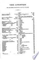 Compendium de médecine pratique