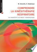Comprendre la kinésithérapie respiratoire