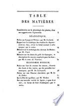 Compte rendu des travaux [afterw.] Mémoires