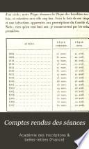 Comptes rendus des séances - Académie des inscriptions & belles-lettres