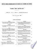 Comptes rendus des séances de l'Académie des sciences