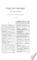 Comptes rendus des séances de la Société de biologie et de ses filiales