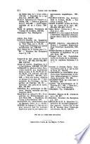Comptes rendus des seances de la Societe de geographie et de la Commission centrale