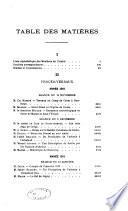 Comptes rendus et memoires