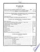 Comptes rendus par les ministres