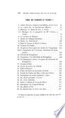 Congrès archéologique de France