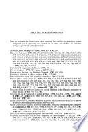 Correspondance