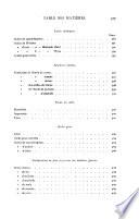 Cours d'analyse quantitative des produits des industries chimiques professé à l'Instiut de chimie pratique de Bruxelles par Albert Meurice ...