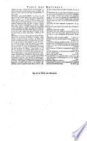 Coutume du bailliage de Troyes