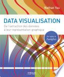 Data visualisation