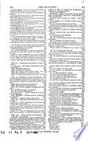 Démonstrations évangéliques de Tertullien [et al.]