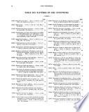 Description des machines et procédés pour lesquels des brevets d'invention ont été pris sous le régime de la loi du 5 juillet 1844