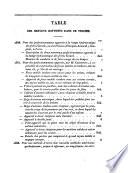 Description des machines et procédés spécifiés dans les brevets d'invention, de perfectionnement et d'importation dont la durée est expirée, et dans ceux dont la déchéance a été prononcée